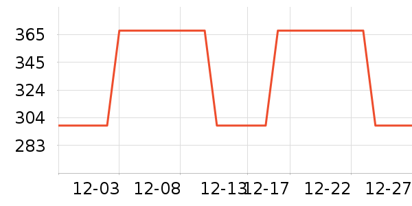 ��ľ��Ԯ������ʷ�۸�