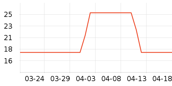 ���ÿ�����������ʷ�۸�