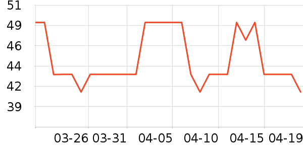 JOINFIT�٤�����ʷ�۸�