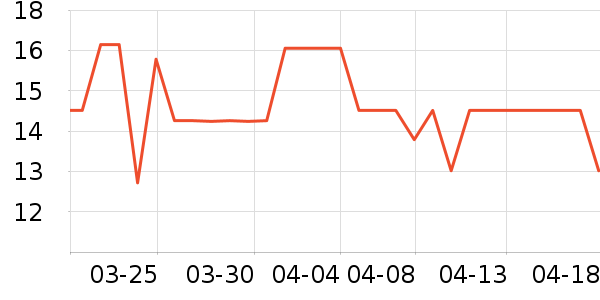 ����˾�칫�ľ���ʷ�۸�