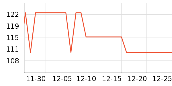 ����������ˮ��ʷ�۸�