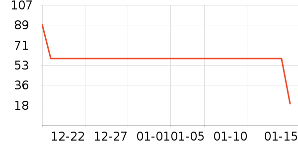 �沿������ʷ�۸�