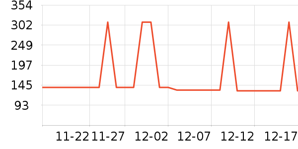 �����٤����ʷ�۸�