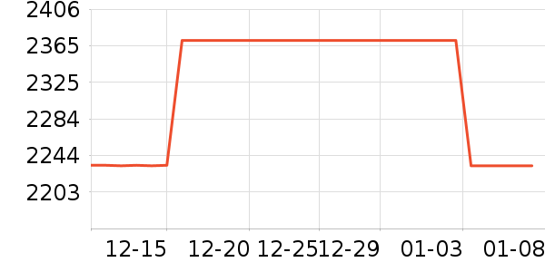 ����Ůʿ����Ь��ʷ�۸�