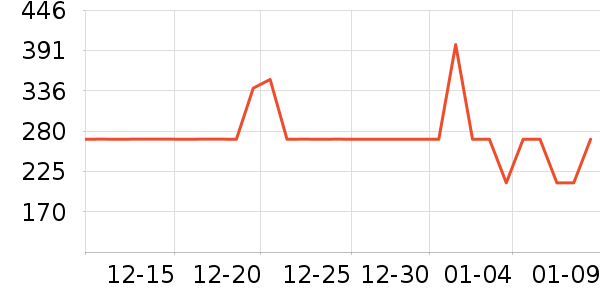 ����ɽ�˲β����̲�Ʒ��ʷ�۸�