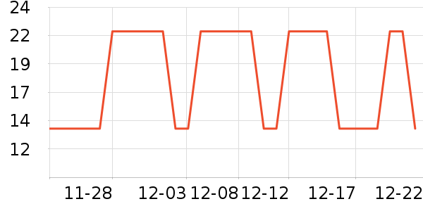 �ո��û���/��������ʷ�۸�