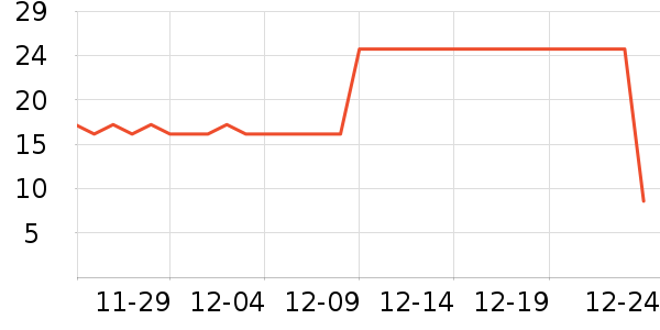 �����ֿ�����������ʷ�۸�