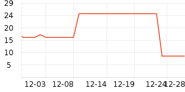 �����ֿ�����������ʷ�۸�