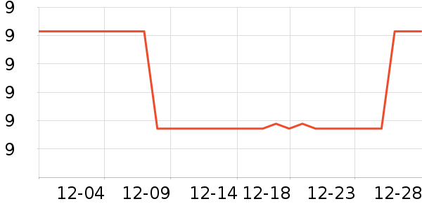 ˮ������ˮ��������ʷ�۸�