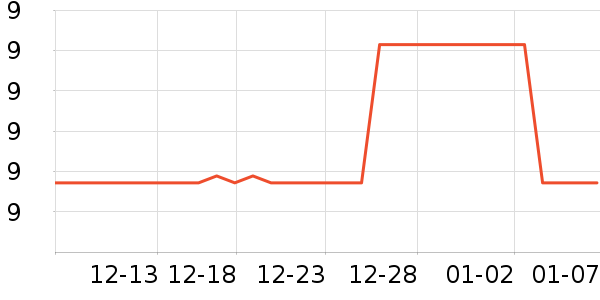 ˮ������ˮ��������ʷ�۸�