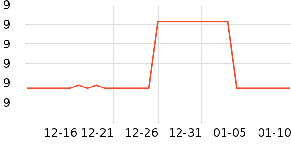 ˮ������ˮ��������ʷ�۸�