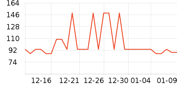 �±���������ʷ�۸�