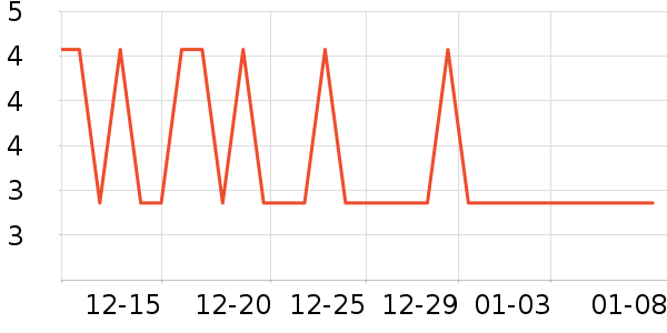 ����칫�ľ���ʷ�۸�