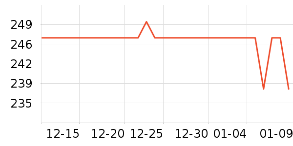 �Ϻ����������ʷ�۸�