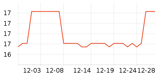 Ӱ����ͷ��ʽ������ʷ�۸�