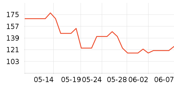 �۰��ʵ�Ӥ�׶������/DHA ��ʷ�۸�