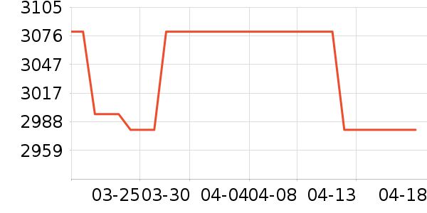 tutucolor������Ĥ��ʷ�۸�