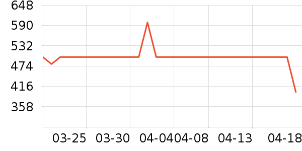 tutucolor������Ĥ��ʷ�۸�