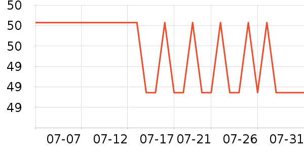 �ñ���ֽ��ʷ�۸�