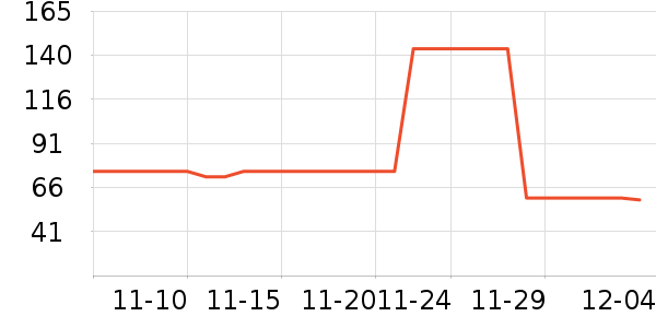 ��ɯ��ʷ�۸�