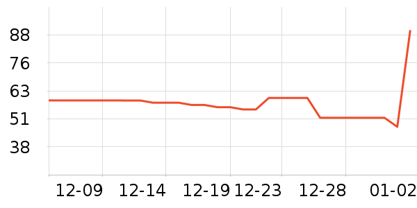 ��ɯ��׿�/�������ʷ�۸�