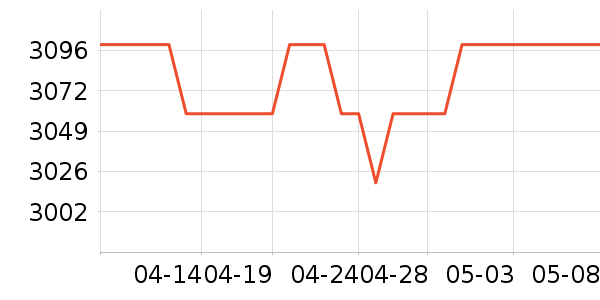 �ƾ�ɨ�ػ�������ʷ�۸�