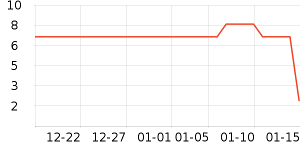 ����Ʒ�ƻ��������ʷ�۸�