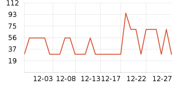 ��̺/�ص���ʷ�۸�