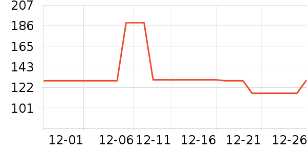 ���������������ʷ�۸�