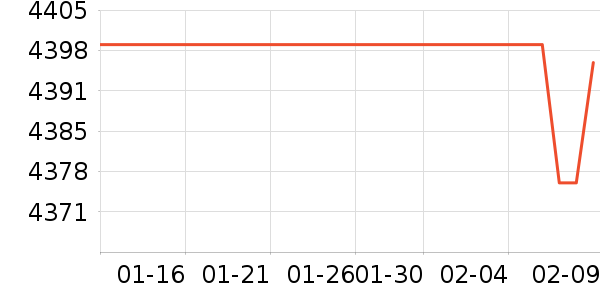 С�񿴿������۾���ʷ�۸�