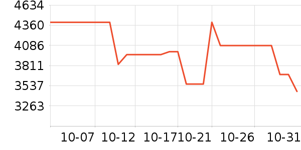 С�񿴿������۾���ʷ�۸�