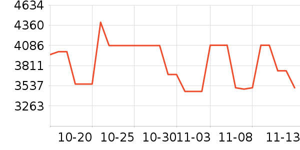 С�񿴿������۾���ʷ�۸�