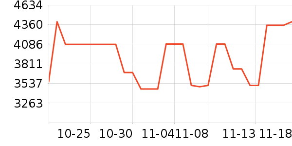 С�񿴿������۾���ʷ�۸�