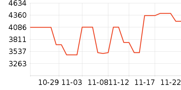 С�񿴿������۾���ʷ�۸�