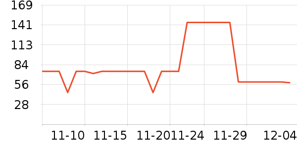 ��ɯ��ʷ�۸�