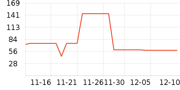 ��ɯ��ʷ�۸�