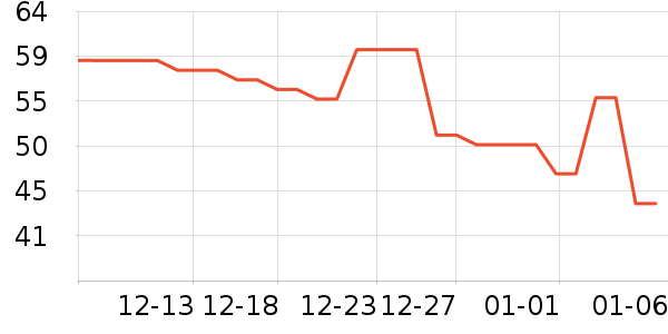 ��ɯ��׿�/�������ʷ�۸�