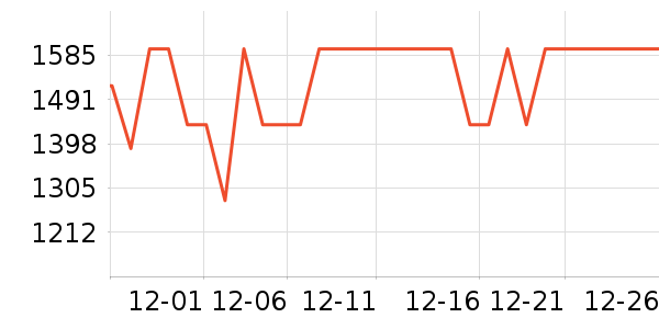 NEATMAX��ˮ����ʷ�۸�