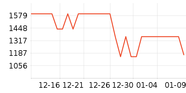 NEATMAX��ˮ����ʷ�۸�