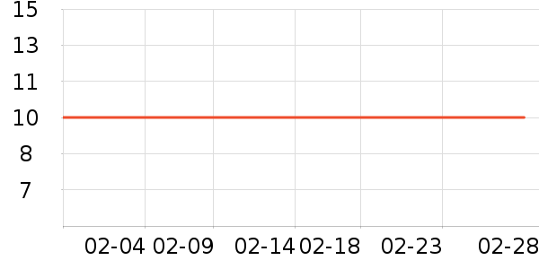 ����������ʷ�۸�