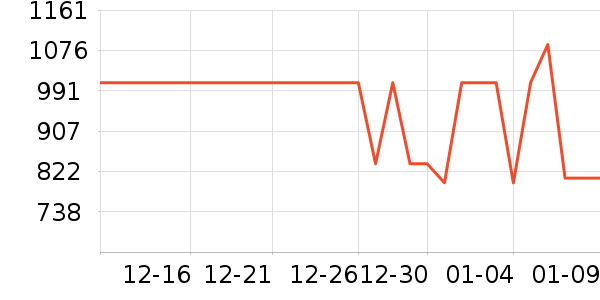 ę́�׾���ʷ�۸�