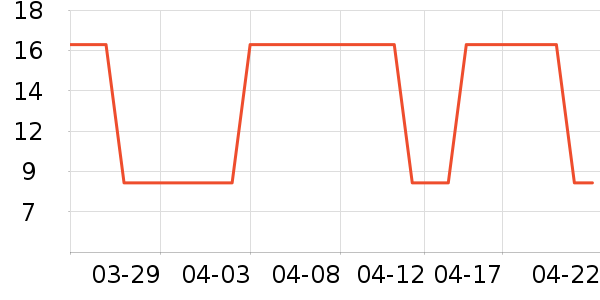 ����������������Ʒ��ʷ�۸�