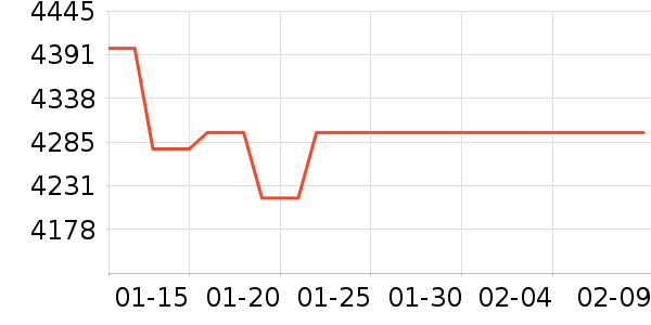 С�񿴿������۾���ʷ�۸�