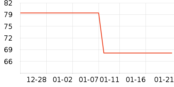 ��������Һ��˪��ʷ�۸�