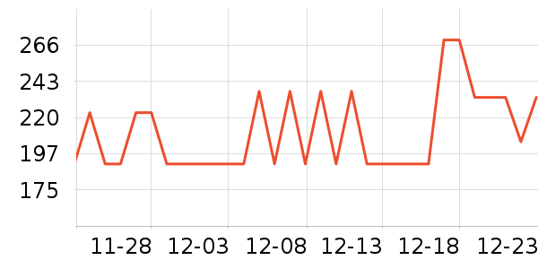 СƤ��/��/��/�������ʷ�۸�