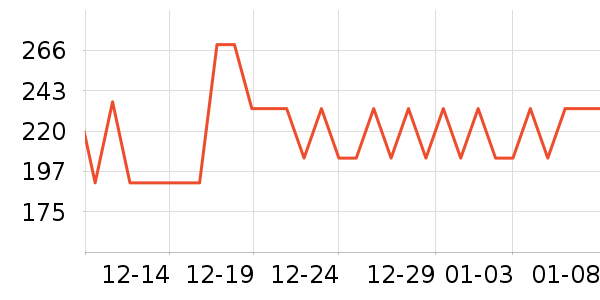 СƤ��/��/��/�������ʷ�۸�