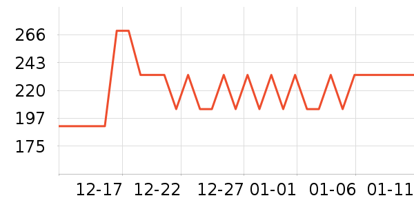 СƤ��/��/��/�������ʷ�۸�