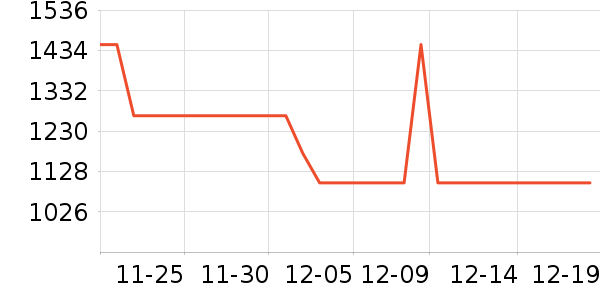 ����������ʷ�۸�