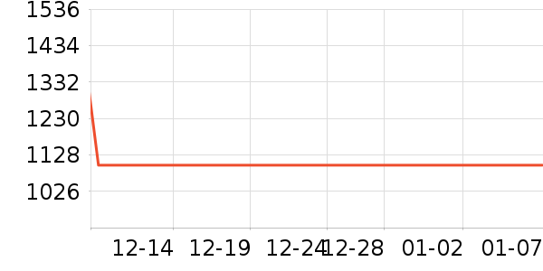 ����������ʷ�۸�