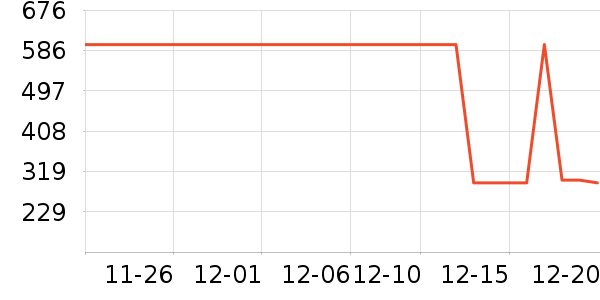 ����/�綯�ϰ���ʷ�۸�